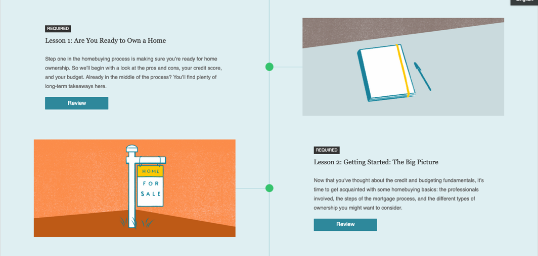 Graphical user interface, timeline

Description automatically generated