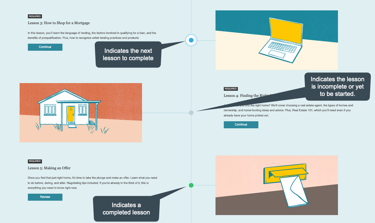 Graphical user interface, diagram

Description automatically generated